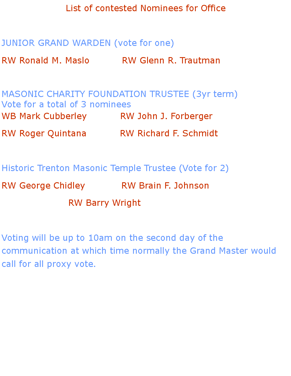 Text Box: List of contested Nominees for OfficeJUNIOR GRAND WARDEN (vote for one)RW Ronald M. Maslo  		RW Glenn R. TrautmanMASONIC CHARITY FOUNDATION TRUSTEE (3yr term)Vote for a total of 3 nomineesWB Mark Cubberley           RW John J. ForbergerRW Roger Quintana           RW Richard F. SchmidtHistoric Trenton Masonic Temple Trustee (Vote for 2)RW George Chidley            RW Brain F. Johnson                      RW Barry WrightVoting will be up to 10am on the second day of the communication at which time normally the Grand Master would call for all proxy vote.