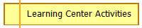 Learning Center Activities