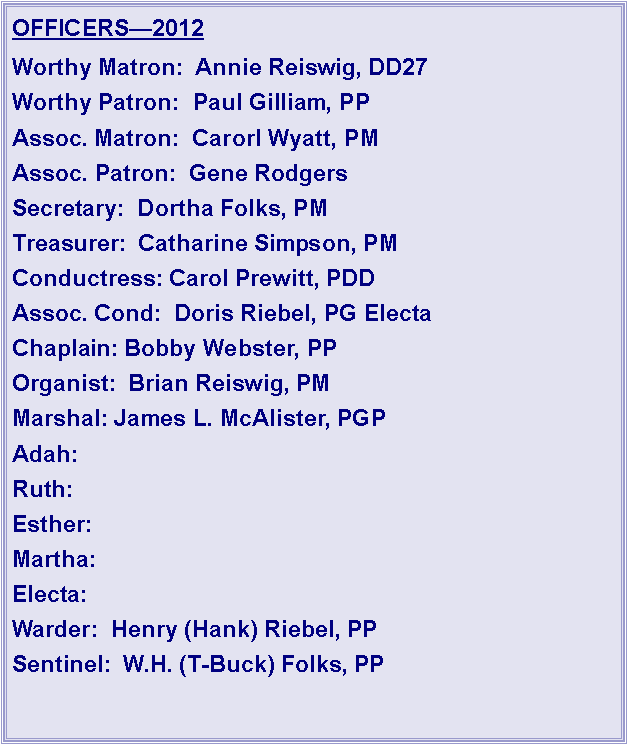 Text Box: OFFICERS2012Worthy Matron:  Annie Reiswig, DD27Worthy Patron:  Paul Gilliam, PPAssoc. Matron:  Carorl Wyatt, PMAssoc. Patron:  Gene RodgersSecretary:  Dortha Folks, PMTreasurer:  Catharine Simpson, PMConductress: Carol Prewitt, PDDAssoc. Cond:  Doris Riebel, PG ElectaChaplain: Bobby Webster, PPOrganist:  Brian Reiswig, PMMarshal: James L. McAlister, PGPAdah: Ruth: 			Esther:  Martha:  Electa:  Warder:  Henry (Hank) Riebel, PPSentinel:  W.H. (T-Buck) Folks, PP 