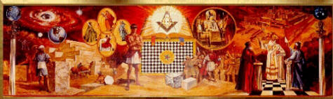 Freemasonry