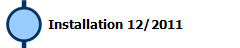 Installation 12/2011