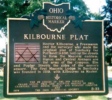 Sandusky Kilbourne Plat, Sandusky, Ohio, U.S.