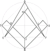 Diagram of a square and compass