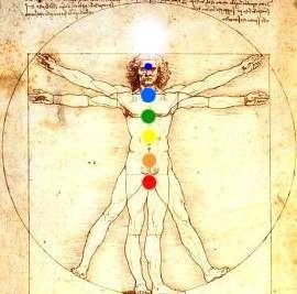  'Chakras' Leonardo