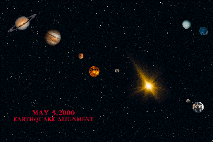 Alignment - May 2000