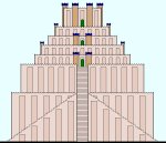Tower of Babel or Etemenanki