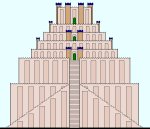 A reconstruction of the Etemenanki