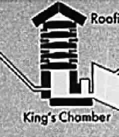 Kings Chamber in the Great Pyramid