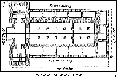 Solomons Temple 964B.C.