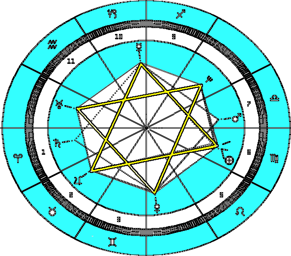 The Seal of Solomon