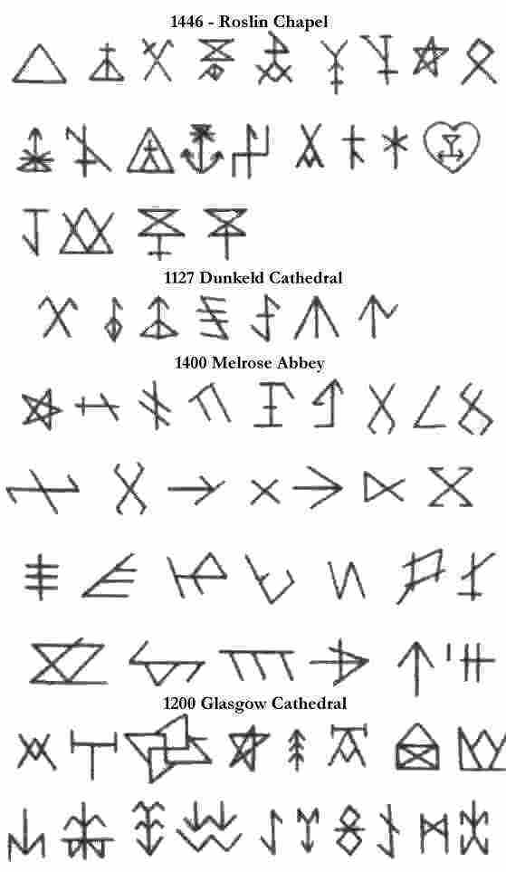 Stonecutters marks