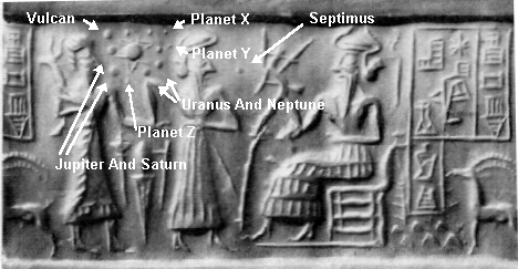 Sumerian graphic of the Gods and the 
planets as they saw them - 10,000BC